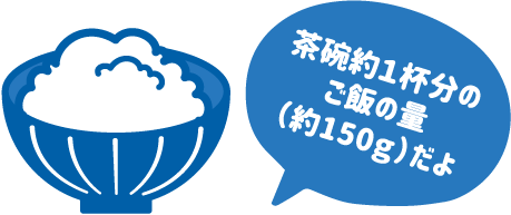 茶碗１杯分のご飯の量（150g）だよ！